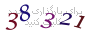 لطفا صبر کنید...